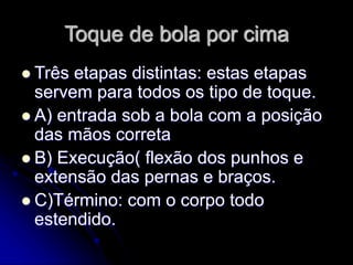 Toque de bola por cima
 Três etapas distintas: estas etapas
servem para todos os tipo de toque.
 A) entrada sob a bola com a posição
das mãos correta
 B) Execução( flexão dos punhos e
extensão das pernas e braços.
 C)Término: com o corpo todo
estendido.
 