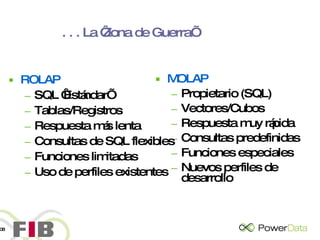 . . . La ‘Zona de Guerra’ MOLAP Propietario (SQL) Vectores/Cubos Respuesta muy rápida Consultas predefinidas Funciones especiales Nuevos perfiles de desarrollo ROLAP SQL ‘Estándar’ Tablas/Registros Respuesta más lenta Consultas de SQL flexibles Funciones limitadas Uso de perfiles existentes 