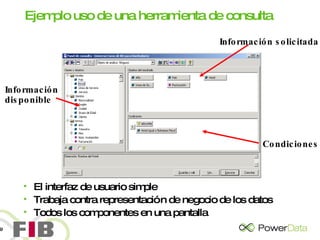 Ejemplo uso de una herramienta de consulta  El interfaz de usuario simple Trabaja contra representación de negocio de los datos Todos los componentes en una pantalla Información solicitada Condiciones Información disponible 