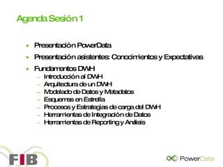 Agenda Sesión 1 Presentación PowerData Presentación asistentes: Conocimientos y Expectativas Fundamentos DWH Introducción al DWH Arquitectura de un DWH Modelado de Datos y Metadatos Esquemas en Estrella Procesos y Estrategias de carga del DWH Herramientas de Integración de Datos Herramientas de Reporting y Análisis 