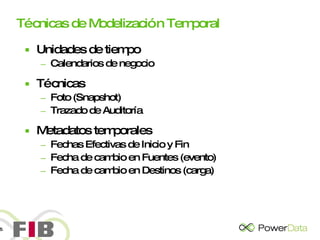 Técnicas de Modelización Temporal Unidades de tiempo Calendarios de negocio Técnicas Foto (Snapshot) Trazado de Auditoría Metadatos temporales Fechas Efectivas de Inicio y Fin Fecha de cambio en Fuentes (evento) Fecha de cambio en Destinos (carga) 