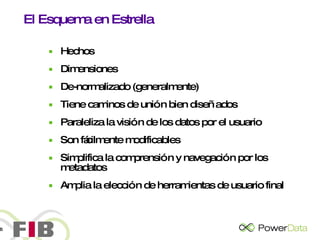 El Esquema en Estrella Hechos Dimensiones De-normalizado (generalmente) Tiene caminos de unión bien diseñados Paraleliza la visión de los datos por el usuario Son fácilmente modificables Simplifica la comprensión y navegación por los metadatos Amplia la elección de herramientas de usuario final 