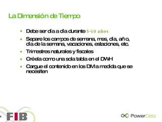 La Dimensión de Tiempo Debe ser día a día durante  5-10 años Separe los campos de semana, mes, día, año, día de la semana, vacaciones, estaciones, etc. Trimestres naturales y fiscales Créela como una sola tabla en el DWH Cargue el contenido en los DM a medida que se necesiten 