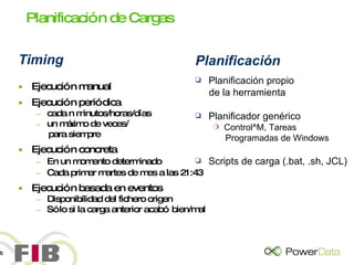 Timing Ejecución manual Ejecución periódica  cada n minutos/horas/días un máximo de veces/ para siempre Ejecución concreta En un momento determinado Cada primer martes de mes a las 21:43 Ejecución basada en eventos Disponibilidad del fichero origen Sólo si la carga anterior acabó bien/mal Planificación de Cargas Planificación Planificación propio  de la herramienta Planificador genérico Control^M, Tareas  Programadas de Windows Scripts de carga (.bat, .sh, JCL) 