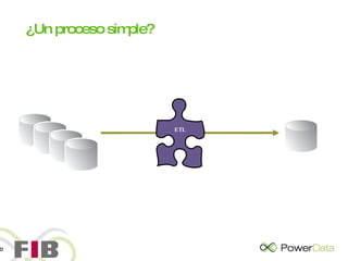 ¿Un proceso simple ? ETL 