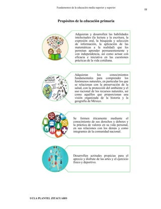 UCLA PLANTEL ZITACUARO
11
Fundamentos de la educación media superior y superior
Propósitos de la educación primaria
Adquieran y desarrollen las habilidades
intelectuales (la lectura y la escritura, la
expresión oral, la búsqueda y selección
de información, la aplicación de las
matemáticas a la realidad) que les
permitan aprender permanentemente y
con independencia, así como actuar con
eficacia e iniciativa en las cuestiones
prácticas de la vida cotidiana.
Adquieran los conocimientos
fundamentales para comprender los
fenómenos naturales, en particular los que
se relacionan con la preservación de la
salud, con la protección del ambiente y el
uso racional de los recursos naturales, así
como aquéllos que proporcionan una
visión organizada de la historia y la
geografía de México.
Se formen éticamente mediante el
conocimiento de sus derechos y deberes y
la práctica de valores en su vida personal,
en sus relaciones con los demás y como
integrantes de la comunidad nacional.
Desarrollen actitudes propicias para el
aprecio y disfrute de las artes y el ejercicio
físico y deportivo.
 