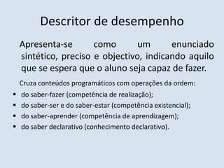 Competências específicas   Cada uma delas deve ser alvo, simultaneamente, de trabalho explícito e integrado           daí que o mesmo conteúdo surja em várias competências.