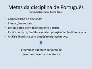Metas da disciplina de Português(Currículo Nacional do Ensino Básico)Compreensão de discursos;Interacções verbais;Leitura como actividade corrente e crítica;Escrita correcta, multifuncional e tipologicamente diferenciada;Análise linguística com propósito metacognitivo.                              programas adoptam conjunto de                         termos e conceitos operatórios