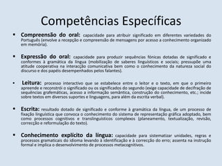 Competências EspecíficasCompreensão do oral: capacidade para atribuir significado em diferentes variedades do Português (envolve a recepção e compreensão de mensagens por acesso a conhecimento organizado em memória).