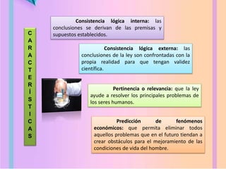 C
A
R
A
C
T
E
R
Í
S
T
I
C
A
S
Predicción de fenómenos
económicos: que permita eliminar todos
aquellos problemas que en el futuro tiendan a
crear obstáculos para el mejoramiento de las
condiciones de vida del hombre.
Consistencia lógica interna: las
conclusiones se derivan de las premisas y
supuestos establecidos.
Consistencia lógica externa: las
conclusiones de la ley son confrontadas con la
propia realidad para que tengan validez
científica.
Pertinencia o relevancia: que la ley
ayude a resolver los principales problemas de
los seres humanos.
 