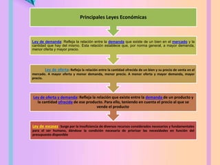 Ley de escasez: Surge por la insuficiencia de diversos recursos considerados necesarios y fundamentales
para el ser humano, dándose la condición necesaria de priorizar las necesidades en función del
presupuesto disponible
Ley de oferta y demanda: Refleja la relación que existe entre la demanda de un producto y
la cantidad ofrecida de ese producto. Para ello, teniendo en cuenta el precio al que se
vende el producto.
Ley de oferta: Refleja la relación entre la cantidad ofrecida de un bien y su precio de venta en el
mercado. A mayor oferta y menor demanda, menor precio. A menor oferta y mayor demanda, mayor
precio.
Ley de demanda: Refleja la relación entre la demanda que existe de un bien en el mercado y la
cantidad que hay del mismo. Esta relación establece que, por norma general, a mayor demanda,
menor oferta y mayor precio.
Principales Leyes Económicas
 