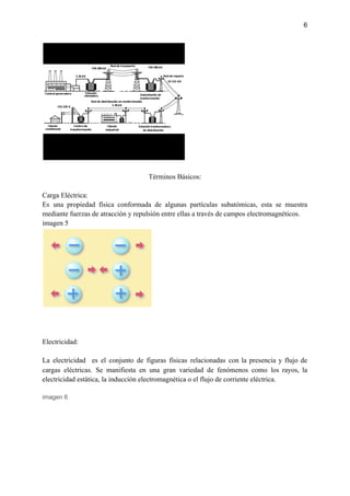 6
Términos Básicos:
Carga Eléctrica:
Es una propiedad física conformada de algunas partículas subatómicas, esta se muestra
mediante fuerzas de atracción y repulsión entre ellas a través de campos electromagnéticos.
imagen 5
Electricidad:
La electricidad ​ es el conjunto de figuras físicas relacionadas con la presencia y flujo de
cargas eléctricas. Se manifiesta en una gran variedad de fenómenos como los rayos, la
electricidad estática, la inducción electromagnética o el flujo de corriente eléctrica.
imagen 6
 