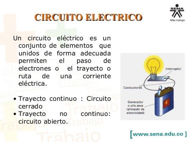 Fundamentos electricidad