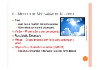 3 – MODELO DE MOTIVAÇÃO DE NEGÓCIO
 Fins
   Algo que o negócio pretende realizar




                                                        Twitter: @jaguaracisilva
                                                        Twitter: @jaguaracisilva
   Não indica como será alcançado
 Visão – Pretensão a ser perseguida
 Resuldado Desejado
 Metas – O que precisa ser feito para alcançar a
 visão
 Objetivos – Quantifica a meta (SMART)
   Specific Mensurable Attainable Relevant Time-Based
 