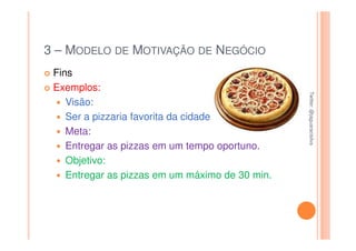 3 – MODELO DE MOTIVAÇÃO DE NEGÓCIO
 Fins
 Exemplos:




                                                 Twitter: @jaguaracisilva
                                                 Twitter: @jaguaracisilva
    Visão:
    Ser a pizzaria favorita da cidade.
    Meta:
    Entregar as pizzas em um tempo oportuno.
    Objetivo:
    Entregar as pizzas em um máximo de 30 min.
 