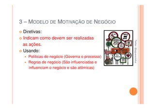 3 – MODELO DE MOTIVAÇÃO DE NEGÓCIO
 Diretivas:
 Indicam como devem ser realizadas




                                               Twitter: @jaguaracisilva
                                               Twitter: @jaguaracisilva
 as ações.
 Usando:
   Políticas do negócio (Governa o processo)
   Regras de negócio (São influenciadas e
   influenciam o negócio e são atômicas)
 