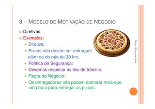 3 – MODELO DE MOTIVAÇÃO DE NEGÓCIO
 Diretivas
 Exemplos:




                                                 Twitter: @jaguaracisilva
                                                 Twitter: @jaguaracisilva
    Diretiva:
    Pizzas não devem ser entregues
    além de do raio de 30 km.
    Política de Segurança:
    Devemos respeitar as leis de trânsito.
    Regra de Negócio:
    Os entregadores não podem demorar mais que
    uma hora para entregar as pizzas.
 