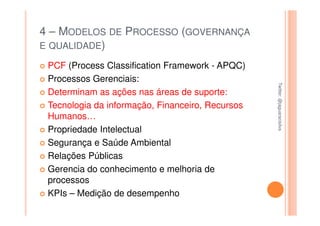 4 – MODELOS DE PROCESSO (GOVERNANÇA
E QUALIDADE)

 PCF (Process Classification Framework - APQC)
 Processos Gerenciais:




                                                  Twitter: @jaguaracisilva
                                                  Twitter: @jaguaracisilva
 Determinam as ações nas áreas de suporte:
 Tecnologia da informação, Financeiro, Recursos
 Humanos…
 Propriedade Intelectual
 Segurança e Saúde Ambiental
 Relações Públicas
 Gerencia do conhecimento e melhoria de
 processos
 KPIs – Medição de desempenho
 