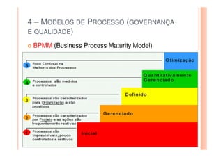 4 – MODELOS DE PROCESSO (GOVERNANÇA
E QUALIDADE)

 BPMM (Business Process Maturity Model)




                                          Twitter: @jaguaracisilva
                                          Twitter: @jaguaracisilva
 