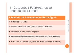 1 - CONCEITOS E FUNDAMENTOS DO
PROCESSO DE NEGÓCIO

5 Passos do Planejamento Estratégico




                                                                   Twitter: @jaguaracisilva
                                                                   Twitter: @jaguaracisilva
 Estabelecer as Metas

 Analisar o Ambiente (PEST, SWOT, 5 Forças de Porter)

 Quantificar os Recursos da Empresa

 Identificar as Ações que Levarão ao Alcance das Metas (Missões)

 Executar e Monitorar o Progresso das Ações (Balanced Scorecard)
 