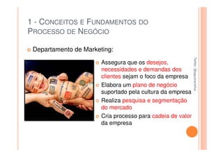 1 - CONCEITOS E FUNDAMENTOS DO
PROCESSO DE NEGÓCIO

 Departamento de Marketing:




                                                            Twitter: @jaguaracisilva
                                                            Twitter: @jaguaracisilva
                       Assegura que os desejos,
                       necessidades e demandas dos
                       clientes sejam o foco da empresa
                       Elabora um plano de negócio
                       suportado pela cultura da empresa
                       Realiza pesquisa e segmentação
                       do mercado
                       Cria processo para cadeia de valor
                       da empresa
 