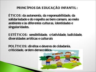 PRINC ÍPIOS DA E DUC A Ç ÃO INFA NTIL :

É TIC OS: da autonomia, da responsabilidade, da
solidariedade e do respeito ao bem comum, ao meio
ambiente e às diferentes culturas, identidades e
singularidades.

E STÉ TIC OS: sensibilidade, criatividade, ludicidade,
diversidades artíticas e culturais

POL ÍTIC OS: direitos e deveres de cidadania,
criticidade, ordem democrática.
 