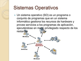 Sistemas Operativos
   Un sistema operativo (SO) es un programa o
    conjunto de programas que en un sistema
    informático gestiona los recursos de hardware y
    provee servicios a los programas de aplicación,
    ejecutándose en modo privilegiado respecto de los
    restantes
 
