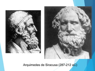 Arquimedes de Siracusa (287-212 aC)
 