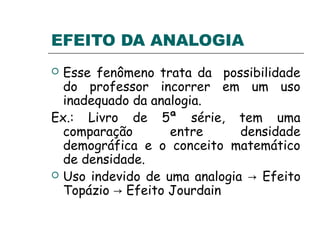 EFEITO DA ANALOGIA
 Esse fenômeno trata da possibilidade
do professor incorrer em um uso
inadequado da analogia.
Ex.: Livro de 5ª série, tem uma
comparação entre densidade
demográfica e o conceito matemático
de densidade.
 Uso indevido de uma analogia Efeito→
Topázio Efeito Jourdain→
 