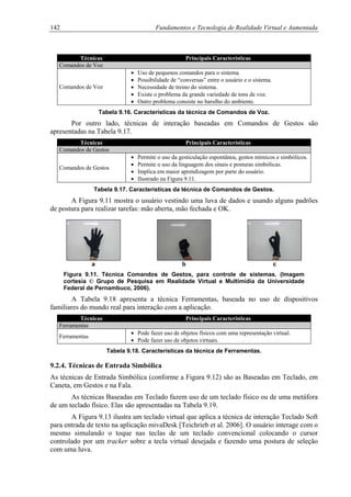 142 Fundamentos e Tecnologia de Realidade Virtual e Aumentada
Técnicas Principais Características
Comandos de Voz
Comandos de Voz
• Uso de pequenos comandos para o sistema.
• Possibilidade de “conversas” entre o usuário e o sistema.
• Necessidade de treino do sistema.
• Existe o problema da grande variedade de tons de voz.
• Outro problema consiste no barulho do ambiente.
Tabela 9.16. Características da técnica de Comandos de Voz.
Por outro lado, técnicas de interação baseadas em Comandos de Gestos são
apresentadas na Tabela 9.17.
Técnicas Principais Características
Comandos de Gestos
Comandos de Gestos
• Permite o uso da gesticulação espontânea, gestos mímicos e simbólicos.
• Permite o uso da linguagem dos sinais e posturas simbólicas.
• Implica em maior aprendizagem por parte do usuário.
• Ilustrado na Figura 9.11.
Tabela 9.17. Características da técnica de Comandos de Gestos.
A Figura 9.11 mostra o usuário vestindo uma luva de dados e usando alguns padrões
de postura para realizar tarefas: mão aberta, mão fechada e OK.
a b c
Figura 9.11. Técnica Comandos de Gestos, para controle de sistemas. (Imagem
cortesia © Grupo de Pesquisa em Realidade Virtual e Multimídia da Universidade
Federal de Pernambuco, 2006).
A Tabela 9.18 apresenta a técnica Ferramentas, baseada no uso de dispositivos
familiares do mundo real para interação com a aplicação.
Técnicas Principais Características
Ferramentas
Ferramentas
• Pode fazer uso de objetos físicos com uma representação virtual.
• Pode fazer uso de objetos virtuais.
Tabela 9.18. Características da técnica de Ferramentas.
9.2.4. Técnicas de Entrada Simbólica
As técnicas de Entrada Simbólica (conforme a Figura 9.12) são as Baseadas em Teclado, em
Caneta, em Gestos e na Fala.
As técnicas Baseadas em Teclado fazem uso de um teclado físico ou de uma metáfora
de um teclado físico. Elas são apresentadas na Tabela 9.19.
A Figura 9.13 ilustra um teclado virtual que aplica a técnica de interação Teclado Soft
para entrada de texto na aplicação mivaDesk [Teichrieb et al. 2006]. O usuário interage com o
mesmo simulando o toque nas teclas de um teclado convencional colocando o cursor
controlado por um tracker sobre a tecla virtual desejada e fazendo uma postura de seleção
com uma luva.
 