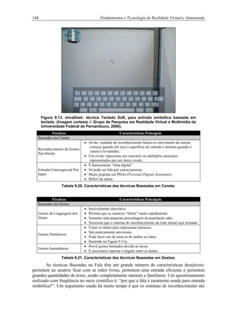 144 Fundamentos e Tecnologia de Realidade Virtual e Aumentada
Figura 9.13. mivaDesk: técnica Teclado Soft, para entrada simbólica baseada em
teclado. (Imagem cortesia © Grupo de Pesquisa em Realidade Virtual e Multimídia da
Universidade Federal de Pernambuco, 2006).
Técnicas Características Principais
Baseadas em Caneta
Reconhecimento de Gestos
Pen-Stroke
• Stroke: unidade de reconhecimento básica (o movimento da caneta
começa quando ela toca a superfície de entrada e termina quando a
caneta é levantada).
• Um stroke representa um caractere ou múltiplos caracteres
representados por um único stroke.
Entrada Unrecognized Pen
Input
• É basicamente “tinta digital”.
• Só pode ser lida por outras pessoas.
• Muito popular em PDAs (Personal Digital Assistants).
• Difícil de editar.
Tabela 9.20. Características das técnicas Baseadas em Caneta.
Técnicas Características Principais
Baseadas em Gestos
Gestos da Linguagem dos
Sinais
• Incrivelmente descritiva.
• Permite que os usuários “falem” muito rapidamente.
• Somente uma pequena porcentagem da população sabe.
• Necessita que o sistema de reconhecimento da rede neural seja treinado.
Gestos Numéricos
• Usam os dedos para representar números.
• São praticamente universais.
• Pode fazer uso de uma ou de ambas as mãos.
• Ilustrado na Figura 9.11a.
Gestos Instantâneos
• Provê gestos limitados devido às luvas.
• É necessário reportar o ângulo entre os dedos.
Tabela 9.21. Características das técnicas Baseadas em Gestos.
As técnicas Baseadas na Fala têm um grande número de características desejáveis:
permitem ao usuário ficar com as mãos livres, permitem uma entrada eficiente e permitem
grandes quantidades de texto, sendo completamente naturais e familiares. Um questionamento
realizado com freqüência no meio científico é: “por que a fala é raramente usada para entrada
simbólica?”. Um argumento usado há muito tempo é que os sistemas de reconhecimento são
 