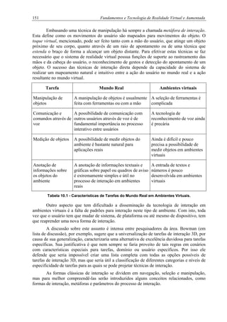 151 Fundamentos e Tecnologia de Realidade Virtual e Aumentada
Embasando uma técnica de manipulação há sempre a chamada metáfora de interação.
Esta define como os movimentos do usuário são mapeados para movimentos do objeto. O
toque virtual, mencionado, pode ser feito tanto com a mão do usuário, que atinge um objeto
próximo de seu corpo, quanto através de um raio de apontamento ou de uma técnica que
estenda o braço de forma a alcançar um objeto distante. Para efetivar estas técnicas se faz
necessário que o sistema de realidade virtual possua funções de suporte ao rastreamento das
mãos e da cabeça do usuário, o reconhecimento de gestos e detecção do apontamento de um
objeto. O sucesso das técnicas de interação direta depende da capacidade do sistema de
realizar um mapeamento natural e intuitivo entre a ação do usuário no mundo real e a ação
resultante no mundo virtual.
Tarefa Mundo Real Ambientes virtuais
Manipulação de
objetos
A manipulação de objetos é usualmente
feita com ferramentas ou com a mão
A seleção de ferramentas é
complicada
Comunicação e
comandos através de
voz
A possibilidade de comunicação com
outros usuários através de voz é de
fundamental importância no processo
interativo entre usuários
A tecnologia de
reconhecimento de voz ainda
é precária
Medição de objetos A possibilidade de medir objetos do
ambiente é bastante natural para
aplicações reais
Ainda é difícil e pouco
precisa a possibilidade de
medir objetos em ambientes
virtuais
Anotação de
informações sobre
os objetos do
ambiente
A anotação de informações textuais e
gráficas sobre papel ou quadros de aviso
é extremamente simples e útil no
processo de interação em ambientes
reais
A entrada de textos e
números é pouco
desenvolvida em ambientes
virtuais
Tabela 10.1 - Características de Tarefas do Mundo Real em Ambientes Virtuais.
Outro aspecto que tem dificultado a disseminação da tecnologia de interação em
ambientes virtuais é a falta de padrões para interação neste tipo de ambiente. Com isto, toda
vez que o usuário tem que mudar de sistema, de plataforma ou até mesmo de dispositivo, tem
que reaprender uma nova forma de interação.
A discussão sobre este assunto é intensa entre pesquisadores da área. Bowman (em
lista de discussão), por exemplo, sugere que a universalização de tarefas de interação 3D, por
causa de sua generalização, caracterizaria uma alternativa de excelência duvidosa para tarefas
específicas. Sua justificativa é que nem sempre se faria proveito de tais regras em cenários
com características especiais para tarefas, domínio ou usuário específicos. Por isso ele
defende que seria impossível criar uma lista completa com todas as opções possíveis de
tarefas de interação 3D, mas que seria útil a classificação de diferentes categorias e níveis de
especificidade de tarefas para as quais se pode projetar técnicas de interação.
As formas clássicas de interação se dividem em navegação, seleção e manipulação,
mas para melhor compreendê-las serão introduzidos alguns conceitos relacionados, como
formas de interação, metáforas e parâmetros do processo de interação.
 