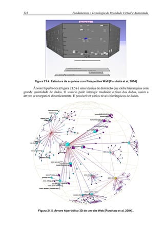 323 Fundamentos e Tecnologia de Realidade Virtual e Aumentada
Figura 21.4. Estrutura de arquivos com Perspective Wall [Furuhata et al, 2004].
Árvore hiperbólica (Figura 21.5) é uma técnica de distorção que exibe hierarquias com
grande quantidade de dados. O usuário pode interagir mudando o foco dos dados, assim a
árvore se reorganiza dinamicamente. É possível ter vários níveis hierárquicos de dados.
Figura 21.5. Árvore hiperbólica 3D de um site Web [Furuhata et al, 2004]..
 