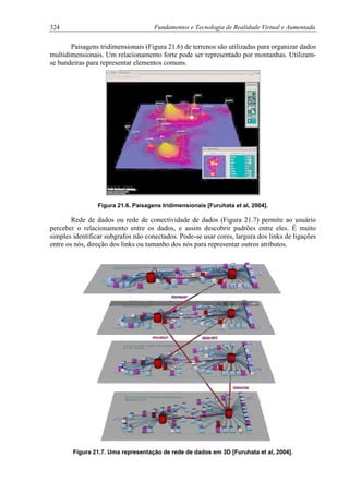 324 Fundamentos e Tecnologia de Realidade Virtual e Aumentada
Paisagens tridimensionais (Figura 21.6) de terrenos são utilizadas para organizar dados
multidimensionais. Um relacionamento forte pode ser representado por montanhas. Utilizam-
se bandeiras para representar elementos comuns.
Figura 21.6. Paisagens tridimensionais [Furuhata et al, 2004].
Rede de dados ou rede de conectividade de dados (Figura 21.7) permite ao usuário
perceber o relacionamento entre os dados, e assim descobrir padrões entre eles. É muito
simples identificar subgrafos não conectados. Pode-se usar cores, largura dos links de ligações
entre os nós, direção dos links ou tamanho dos nós para representar outros atributos.
Figura 21.7. Uma representação de rede de dados em 3D [Furuhata et al, 2004].
 