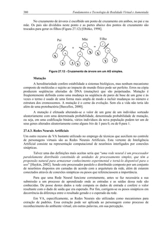 380 Fundamentos e Tecnologia de Realidade Virtual e Aumentada
No cruzamento de árvores é escolhido um ponto de cruzamento em ambos, no pai e na
mãe. Os pais são divididos neste ponto e as partes abaixo dos pontos de cruzamento são
trocados para gerar os filhos (Figura 27.12) [Obitko, 1998].
+ =
X
/
+
Y 3
MãePai
5
/
X
^
Y
^
5Y
X
-
Filho
Figura 27.12 - Cruzamento de árvore em um AG simples.
Mutação
A hereditariedade confere estabilidade a sistemas biológicos, mas nenhum mecanismo
composto de moléculas e sujeito ao impacto do mundo físico pode ser perfeito. Erros na cópia
produzem seqüências alteradas de DNA (mutações) que são perpetuadas. Mutação é
freqüentemente definida como uma mudança na seqüência de pares de base de um gene e às
vezes o termo é usado de uma forma mais ampla de modo a incluir mudanças no número e
estrutura dos cromossomos. A mutação é o cerne da evolução. Sem ela a vida não teria ido
além de uma protobactéria [Barcellos, 2000].
A mutação é efetuada alterando-se o valor de um gene de um indivíduo sorteado
aleatoriamente com uma determinada probabilidade, denominada probabilidade de mutação,
ou seja, em uma codificação binária, vários indivíduos da nova população podem ter um de
seus genes alterados aleatoriamente como alguns bits de 1 para 0, ou de 0 para 1.
27.4.3. Redes Neurais Artificiais
Um outro recurso de VA bastante utilizado no emprego de técnicas que auxiliem no controle
de personagens virtuais são as Redes Neurais Artificiais. Esta vertente de Inteligência
Artificial consiste na representação computacional de neurônios interligados por conexões
sinápticas.
Talvez uma das definições mais aceitas seria que “uma rede neural é um processador
paralelamente distribuído constituído de unidades de processamento simples, que têm a
propensão natural para armazenar conhecimento experimental e torná-lo disponível para o
uso” [Haykin, 2002]. Sendo este processador paralelo e distribuído composto por um conjunto
de neurônios dispostos em camadas de acordo com a arquitetura da rede, além de estarem
conectados através de conexões sinápticas ou pesos que referenciassem a importância.
Para que uma Rede Neural funcione corretamente, antes se faz necessária a sua
submi