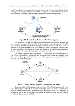 65 Fundamentos e Tecnologia de Realidade Virtual e Aumentada
modelo geométrico, texturas, e comportamento de todos representantes no ambiente virtual)
sendo que a consistência de todos os mundos é alcançada pela utilização de mecanismos
como heartbeat (o host envia periodicamente mensagens informando o seu estado).
BD
BD BD BD
Participante Participante Participante
Cópias do
mundo virtual
Estado inicial
Alterações precisam ser comunicadas
a todos os demais participantes
Figura 5.3 - Banco de Dados Replicado de Mundos Homogêneos.
As vantagens dessa abordagem é que as mensagens são relativamente pequenas por
serem somente mensagens de atualização. As desvantagens estão diretamente relacionadas
com a inflexibilidade e o aumento das informações do ambiente virtual. Deste modo, todas as
informações do banco de dados devem estar em todos os hosts, o que aumenta a possibilidade
do sistema tornar-se inconsistente à medida que o número de participantes aumenta no
mundo, por causa do prejuízo do estado e das mensagens de eventos.
No modelo Banco de Dados Distribuído e Compartilhado com Alterações Peer to
Peer (Figura 5.4), cada host possui apenas uma parte do ambiente em sua base de dados. Logo
de início percebe-se que existe um maior número de mensagens, mas usa-se a técnica de
multicast para diminuir o tráfego.
Participante
Participante
Participante
Participante
Atualizações
por multicast
Figura 5.4 - Banco de Dados Distribuído, Compartilhado, Peer to Peer.
Este modelo é apropriado para construir ambientes distribuídos de grande escala e tem
como desvantagem a dificuldade de escalabilidade por causa do custo da comunicação
associada com a confiabilidade e a consistência de dados através de WANs. Além disso, a
computação peer-to-peer é mais frágil no aspecto de segurança, uma vez que todos os
participantes têm os mesmos privilégios.
 