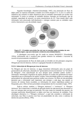 69 Fundamentos e Tecnologia de Realidade Virtual e Aumentada
Segundo Greenhalgh e Benford [Greenhalgh, 1997], esta otimização do fluxo de
dados pode ser expressa utilizando o modelo aura-nimbo (Figura 5.7). A aura é a esfera de
influência que constitui os dados disponíveis para as entidades interessadas em receber esta
informação. O nimbo se restringe às entidades destinos, baseadas em localização, tipo de
entidade, capacidade de sensores, ou outras características do AV. Num mundo ideal, cada
informação seria processada individualmente e entregue somente para as entidades cujos
nimbos intersectem a aura da entidade origem.
ORIGEM
Destino
Destino
Destino
Destino
Destino
Figura 5.7 - O modelo aura-nimbo faz com que os pacotes sejam enviados de uma
entidade-origem, cuja aura intersecte o nimbo de uma entidade-destino.
A abordagem aura-nimbo que foi usada no sistema MASSIVE-1 [Greenhalgh,
1995a]; infelizmente não é escalável para grandes números de entidades e necessita de
recursos de processamento considerável.
O gerenciamento de fluxo de dados pode ser dividido em três principais categorias:
filtragem por área de interesse, multicast e agregação baseada em subscrições.
5.5.2.1. Subscrição de filtragem por área de interesse
Na filtragem por área de interesse, os hosts transmitem informações para um grupo de
gerenciadores de subscrição, chamados de “gerenciadores de área de interesse” ou “servidores
de filtragem”. Uma especificação da aura designa quais entidades podem receber a
informação. Informações originárias de regiões distantes ou ocultas são geralmente de menor
importância que as informações de regiões vizinhas. Estas prioridades podem ser usadas pelos
gerenciadores de subscrição para gerenciar melhor seus recursos. Os filtros de alta prioridade
garantem que a informação mais importante seja entregue a cada host, mas quando os
recursos do sistema forem excedidos, as informações de menor importância podem ser
bloqueadas, pois o filtro de baixa prioridade correspondente não foi executado [Capps, 1997].
Pode-se utilizar, também, a “filtragem intrínseca” e “extrínseca”. A “filtragem
intrínseca” deve inspecionar o conteúdo da aplicação dentro de cada pacote para determinar se
deve ser entregue para um host em particular. Por estar ciente do conteúdo dos pacotes, ela
consegue particionar dinamicamente os dados com base em interesses de entidades. Uma
abordagem alternativa é a “filtragem extrínseca”, a qual não considera a informação de
subscrição, mas filtra os pacotes com base em propriedades da rede, como o endereço de
destino dos pacotes [Morse, 1996].
 