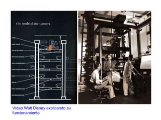 Vídeo Walt Disney explicando su
funcionamiento
 