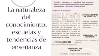 FUNDAMENTOS FILOSÓFICOS DE LA METODOLOGÍA DE LA ENSEÑANZA Y DE LOS ...