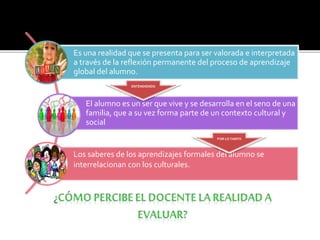 Es una realidad que se presenta para ser valorada e interpretada
a través de la reflexión permanente del proceso de aprendizaje
global del alumno.
El alumno es un ser que vive y se desarrolla en el seno de una
familia, que a su vez forma parte de un contexto cultural y
social
Los saberes de los aprendizajes formales del alumno se
interrelacionan con los culturales.
ENTENDIENDO
POR LO TANTO
 