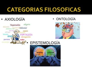• AXIOLOGÍA • ONTOLOGÍA
• EPISTEMOLOGÍA
 