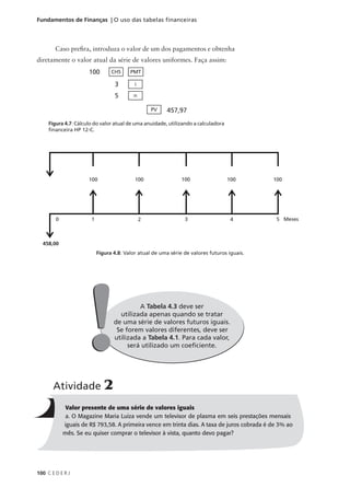 100 C E D E R J
Fundamentos de Finanças | O uso das tabelas financeiras
Caso prefira, introduza o valor de um dos pagamentos e obtenha
diretamente o valor atual da série de valores uniformes. Faça assim:
A Tabela 4.3 deve ser
utilizada apenas quando se tratar
de uma série de valores futuros iguais.
Se forem valores diferentes, deve ser
utilizada a Tabela 4.1. Para cada valor,
será utilizado um coeficiente.
!
!
Figura 4.8: Valor atual de uma série de valores futuros iguais.
100 CHS PMT
3 i
5 n
457,97
PV
100 100 100 100
458,00
0 1 2 3 4
100
5 Meses
Valor presente de uma série de valores iguais
a. O Magazine Maria Luiza vende um televisor de plasma em seis prestações mensais
iguais de R$ 793,58. A primeira vence em trinta dias. A taxa de juros cobrada é de 3% ao
mês. Se eu quiser comprar o televisor à vista, quanto devo pagar?
Atividade 2
Figura 4.7: Cálculo do valor atual de uma anuidade, utilizando a calculadora
financeira HP 12-C.
 