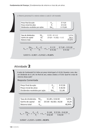 130 C E D E R J
Fundamentos de Finanças | Fundamentos de retorno e risco de um ativo
d. Retorno percentual é o retorno relativo a cada $ 1,00 investido.
Preço final da ação
Preço inicial do ativo
Dividendos recebidos por ações
Pt+1
Pt
Divt+1
$ 71,81
$ 51,92
$ 172,00
Taxa de dividendos
Ganho de capital
Retorno total
TDt+1
GC
Kt+1
$ 172 ÷ $ 51,92
(71,81 – 51,92) ÷ 51,92
3,31%
38,31
41,62%
kt+1
= +
Divt+1
Pt+1
– Pt
Pt
Pt
= kt+1
= + =
$ 1,72 $ 71,81 – $ 51,92
$ 51,92 $ 51,92
0,03313 + 0,3831 = 0,41622 = 41,62%
A ação da Continental S.A. tinha um preço inicial igual a $ 42,50. Durante o ano, deu
um dividendo de $ 2,40. Ao final do ano, estava cotada a $ 57,50. Qual foi a taxa de
retornos dessa ação?
Resposta Comentada
Atividade 2
Preço final da ação
Preço inicial do ativo
Dividendos recebidos por ação
Pt+1
Pt
Divt+1
$ 57,50
$ 42,50
$ 2,40
Taxa de dividendos TDt+1
$ 2,40 ÷ $ 42,50 5,65%
Ganho de capital GC (57,50 – 42,50) ÷ 42,50 35,29
Retorno total Kt+1
40,94%
kt+1
= +
Divt+1
Pt+1
– Pt
Pt
Pt
= kt+1
= + =
$ 2,40 $ 57,50 – $ 42,50
$ 42,50 $ 42,50
0,05647 + 0,3529 = 0,4094 = 40,94%
 