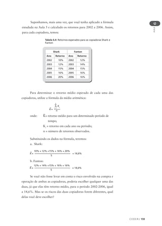 C E D E R J 159
AULA
6
Tabela 6.4: Retornos esperados para as copiadoras Shark e
Fanton
Shark Fanton
Ano Retorno Ano Retorno
2002 10% 2002 12%
2003 12% 2003 14%
2004 15% 2004 15%
2005 16% 2005 16%
2006 20% 2006 16%
n
i= 1
Σ Ki
K =
n
Para determinar o retorno médio esperado de cada uma das
copiadoras, utilize a fórmula da média aritmética:
onde: K= retorno médio para um determinado período de
tempo;
Ki
= retorno em cada ano ou período;
n = número de retornos observados.
Substituindo os dados na fórmula, teremos:
a. Shark:
b. Fanton:
Se você não fosse levar em conta o risco envolvido na compra e
operação de ambas as copiadoras, poderia escolher qualquer uma das
duas, já que elas têm retorno médio, para o período 2002-2006, igual
a 14,6%. Mas se os riscos das duas copiadoras forem diferentes, qual
delas você deve escolher?
K = = 14,6%
10% + 12% +15% + 16% + 20%
5
K = = 14,6%
12% + 14% +15% + 16% + 16%
5
Suponhamos, mais uma vez, que você tenha aplicado a fórmula
estudada na Aula 5 e calculado os retornos para 2002 a 2006. Assim,
para cada copiadora, temos:
 