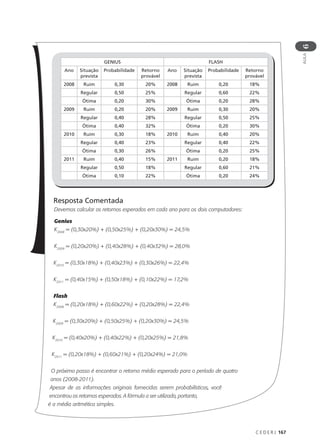 C E D E R J 167
AULA
6
Resposta Comentada
Devemos calcular os retornos esperados em cada ano para os dois computadores:
Genius
K2008
= (0,30x20%) + (0,50x25%) + (0,20x30%) = 24,5%
K2009
= (0,20x20%) + (0,40x28%) + (0,40x32%) = 28,0%
K2010
= (0,30x18%) + (0,40x23%) + (0,30x26%) = 22,4%
K2011
= (0,40x15%) + (0,50x18%) + (0,10x22%) = 17,2%
Flash
K2008
= (0,20x18%) + (0,60x22%) + (0,20x28%) = 22,4%
K2009
= (0,30x20%) + (0,50x25%) + (0,20x30%) = 24,5%
K2010
= (0,40x20%) + (0,40x22%) + (0,20x25%) = 21,8%
K2011
= (0,20x18%) + (0,60x21%) + (0,20x24%) = 21,0%
O próximo passo é encontrar o retorno médio esperado para o período de quatro
anos (2008-2011).
Apesar de as informações originais fornecidas serem probabilísticas, você
encontrou os retornos esperados. A fórmula a ser utilizada, portanto,
é a média aritmética simples.
GENIUS FLASH
Ano Situação
prevista
Probabilidade Retorno
provável
Ano Situação
prevista
Probabilidade Retorno
provável
2008 Ruim 0,30 20% 2008 Ruim 0,20 18%
Regular 0,50 25% Regular 0,60 22%
Ótima 0,20 30% Ótima 0,20 28%
2009 Ruim 0,20 20% 2009 Ruim 0,30 20%
Regular 0,40 28% Regular 0,50 25%
Ótima 0,40 32% Ótima 0,20 30%
2010 Ruim 0,30 18% 2010 Ruim 0,40 20%
Regular 0,40 23% Regular 0,40 22%
Ótima 0,30 26% Ótima 0,20 25%
2011 Ruim 0,40 15% 2011 Ruim 0,20 18%
Regular 0,50 18% Regular 0,60 21%
Ótima 0,10 22% Ótima 0,20 24%
 