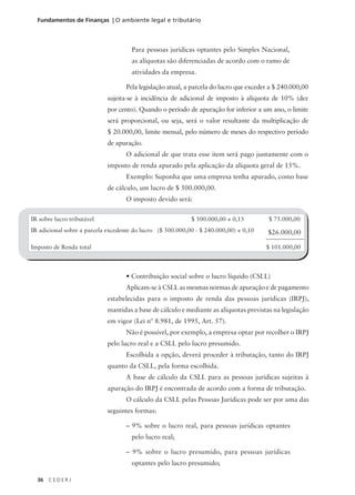 36 C E D E R J
Fundamentos de Finanças | O ambiente legal e tributário
Para pessoas jurídicas optantes pelo Simples Nacional,
as alíquotas são diferenciadas de acordo com o ramo de
atividades da empresa.
Pela legislação atual, a parcela do lucro que exceder a $ 240.000,00
sujeita-se à incidência de adicional de imposto à alíquota de 10% (dez
por cento). Quando o período de apuração for inferior a um ano, o limite
será proporcional, ou seja, será o valor resultante da multiplicação de
$ 20.000,00, limite mensal, pelo número de meses do respectivo período
de apuração.
O adicional de que trata esse item será pago juntamente com o
imposto de renda apurado pela aplicação da alíquota geral de 15%.
Exemplo: Suponha que uma empresa tenha apurado, como base
de cálculo, um lucro de $ 500.000,00.
O imposto devido será:
• Contribuição social sobre o lucro líquido (CSLL)
Aplicam-se à CSLL as mesmas normas de apuração e de pagamento
estabelecidas para o imposto de renda das pessoas jurídicas (IRPJ),
mantidas a base de cálculo e mediante as alíquotas previstas na legislação
em vigor (Lei nº 8.981, de 1995, Art. 57).
Não é possível, por exemplo, a empresa optar por recolher o IRPJ
pelo lucro real e a CSLL pelo lucro presumido.
Escolhida a opção, deverá proceder à tributação, tanto do IRPJ
quanto da CSLL, pela forma escolhida.
A base de cálculo da CSLL para as pessoas jurídicas sujeitas à
apuração do IRPJ é encontrada de acordo com a forma de tributação.
O cálculo da CSLL pelas Pessoas Jurídicas pode ser por uma das
seguintes formas:
– 9% sobre o lucro real, para pessoas jurídicas optantes
pelo lucro real;
– 9% sobre o lucro presumido, para pessoas jurídicas
optantes pelo lucro presumido;
IR sobre lucro tributável $ 500.000,00 × 0,15 $ 75.000,00
IR adicional sobre a parcela excedente do lucro ($ 500.000,00 - $ 240.000,00) × 0,10
Imposto de Renda total $ 101.000,00
$26.000,00
 
