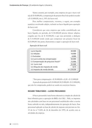 42 C E D E R J
Fundamentos de Finanças | O ambiente legal e tributário
Vamos assumir, por exemplo, uma empresa em que o lucro real
seja de $ 50.000,00, a compensação de prejuízo fiscal não poderá exceder
a $ 15.000,00, isto é, 30% do lucro real.
Para melhor compreensão, veremos, a seguir, um exemplo
numérico envolvendo adição, exclusão ao lucro líquido para apuração
do lucro real:
Considerem que uma empresa que tenha contabilizado um
lucro líquido, no período, de $ 44.000,00 precise efetuar adições;
exigidas por lei; de $ 10.000,00, e que seja permitida a dedução
de $ 4.000,00 tendo ainda que compensar um prejuízo fiscal de
$ 25.000,00. Isto posto, ilustraremos a seguir a apuração do lucro real:
Apuração do lucro real
*Teto para compensação = $ 50.000,00 × 0,30 = $ 15.000,00
A parcela de prejuízo de $ 10.000,00 ($ 25.000,00 – $ 15.000,00),
que não foi compensada, poderá ser usada em exercícios futuros.
REGIME TRIBUTÁRIO – LUCRO PRESUMIDO
O lucro presumido é uma forma alternativa e simples de cálculo da
base tributária para a apuração do IRPJ e da CSLL . Nele, os impostos
são calculados com base em um percentual estabelecido sobre a receita
bruta auferida no mês, independentemente da apuração do lucro. Esse
percentual aplicado na base de cálculo do imposto está previsto no Art.
15 da Lei nº 9.249, de 26 de dezembro de 1995, de acordo com as
atividades da empresa.
Lucro líquido 44.000
(+) Adições 10.000
(-) Exclusões 4.000
(=) Lucro antes da compensação 50.000
(-) Compensação de prejuízos fiscais* 15.000
(=) Lucro real 35.000
(×) Alíquota do imposto de renda 0,15
(=) Imposto de renda devido $ 5.250,00
 