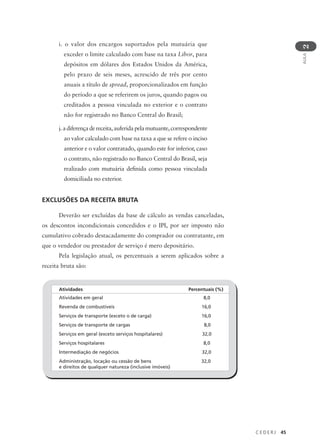 C E D E R J 45
AULA
2
i. o valor dos encargos suportados pela mutuária que
exceder o limite calculado com base na taxa Libor, para
depósitos em dólares dos Estados Unidos da América,
pelo prazo de seis meses, acrescido de três por cento
anuais a título de spread, proporcionalizados em função
do período a que se referirem os juros, quando pagos ou
creditados a pessoa vinculada no exterior e o contrato
não for registrado no Banco Central do Brasil;
j.adiferençadereceita,auferidapelamutuante,correspondente
ao valor calculado com base na taxa a que se refere o inciso
anterior e o valor contratado, quando este for inferior, caso
o contrato, não registrado no Banco Central do Brasil, seja
realizado com mutuária definida como pessoa vinculada
domiciliada no exterior.
EXCLUSÕES DA RECEITA BRUTA
Deverão ser excluídas da base de cálculo as vendas canceladas,
os descontos incondicionais concedidos e o IPI, por ser imposto não
cumulativo cobrado destacadamente do comprador ou contratante, em
que o vendedor ou prestador de serviço é mero depositário.
Pela legislação atual, os percentuais a serem aplicados sobre a
receita bruta são:
Atividades Percentuais (%)
Atividades em geral 8,0
Revenda de combustíveis 16,0
Serviços de transporte (exceto o de carga) 16,0
Serviços de transporte de cargas 8,0
Serviços em geral (exceto serviços hospitalares) 32,0
Serviços hospitalares 8,0
Intermediação de negócios 32,0
Administração, locação ou cessão de bens 32,0
e direitos de qualquer natureza (inclusive imóveis)
 