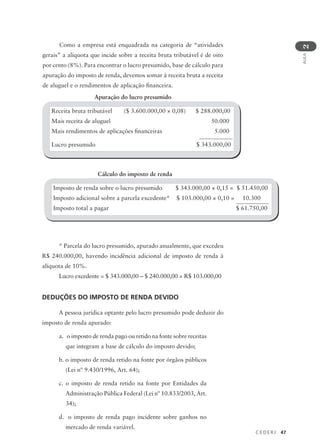C E D E R J 47
AULA
2
Receita bruta tributável ($ 3.600.000,00 × 0,08) $ 288.000,00
Mais receita de aluguel 50.000
Mais rendimentos de aplicações financeiras 5.000
Lucro presumido $ 343.000,00
Cálculo do imposto de renda
* Parcela do lucro presumido, apurado anualmente, que excedeu
R$ 240.000,00, havendo incidência adicional de imposto de renda à
alíquota de 10%.
Lucro excedente = $ 343.000,00 – $ 240.000,00 = R$ 103.000,00
DEDUÇÕES DO IMPOSTO DE RENDA DEVIDO
A pessoa jurídica optante pelo lucro presumido pode deduzir do
imposto de renda apurado:
a. o imposto de renda pago ou retido na fonte sobre receitas
que integram a base de cálculo do imposto devido;
b. o imposto de renda retido na fonte por órgãos públicos
(Lei nº 9.430/1996, Art. 64);
c. o imposto de renda retido na fonte por Entidades da
Administração Pública Federal (Lei nº 10.833/2003, Art.
34);
d. o imposto de renda pago incidente sobre ganhos no
mercado de renda variável.
Imposto de renda sobre o lucro presumido $ 343.000,00 × 0,15 = $ 51.450,00
Imposto adicional sobre a parcela excedente* $ 103.000,00 × 0,10 = 10.300
Imposto total a pagar $ 61.750,00
Como a empresa está enquadrada na categoria de “atividades
gerais” a alíquota que incide sobre a receita bruta tributável é de oito
por cento (8%). Para encontrar o lucro presumido, base de cálculo para
apuração do imposto de renda, devemos somar à receita bruta a receita
de aluguel e o rendimentos de aplicação financeira.
Apuração do lucro presumido
 