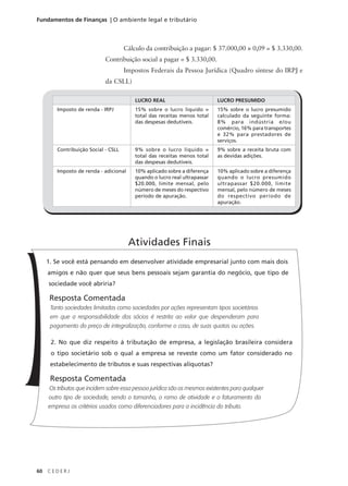 60 C E D E R J
Fundamentos de Finanças | O ambiente legal e tributário
Cálculo da contribuição a pagar: $ 37.000,00 × 0,09 = $ 3.330,00.
Contribuição social a pagar = $ 3.330,00.
Impostos Federais da Pessoa Jurídica (Quadro síntese do IRPJ e
da CSLL)
LUCRO REAL LUCRO PRESUMIDO
Imposto de renda - IRPJ 15% sobre o lucro líquido =
total das receitas menos total
das despesas dedutíveis.
15% sobre o lucro presumido
calculado da seguinte forma:
8% para indústria e/ou
comércio, 16% para transportes
e 32% para prestadores de
serviços.
Contribuição Social - CSLL 9% sobre o lucro líquido =
total das receitas menos total
das despesas dedutíveis.
9% sobre a receita bruta com
as devidas adições.
Imposto de renda - adicional 10% aplicado sobre a diferença
quando o lucro real ultrapassar
$20.000, limite mensal, pelo
número de meses do respectivo
período de apuração.
10% aplicado sobre a diferença
quando o lucro presumido
ultrapassar $20.000, limite
mensal, pelo número de meses
do respectivo período de
apuração.
1. Se você está pensando em desenvolver atividade empresarial junto com mais dois
amigos e não quer que seus bens pessoais sejam garantia do negócio, que tipo de
sociedade você abriria?
Resposta Comentada
Tanto sociedades limitadas como sociedades por ações representam tipos societários
em que a responsabilidade dos sócios é restrita ao valor que despenderam para
pagamento do preço de integralização, conforme o caso, de suas quotas ou ações.
2. No que diz respeito à tributação de empresa, a legislação brasileira considera
o tipo societário sob o qual a empresa se reveste como um fator considerado no
estabelecimento de tributos e suas respectivas alíquotas?
Resposta Comentada
Os tributos que incidem sobre essa pessoa jurídica são os mesmos existentes para qualquer
outro tipo de sociedade, sendo o tamanho, o ramo de atividade e o faturamento da
empresa os critérios usados como diferenciadores para a incidência do tributo.
Atividades Finais
 